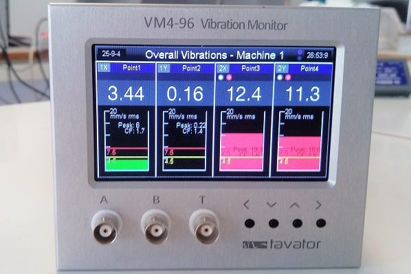 سیستم پایش لرزش VM4-96 تواتر سپاهان
